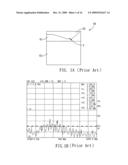 Thin antenna and an electronic device having the thin antenna diagram and image