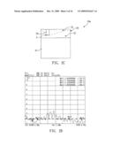 Thin antenna and an electronic device having the thin antenna diagram and image