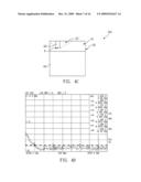 Thin antenna and an electronic device having the thin antenna diagram and image