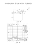 Thin antenna and an electronic device having the thin antenna diagram and image