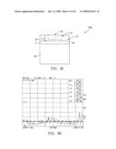 Thin antenna and an electronic device having the thin antenna diagram and image