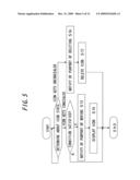 ELECTRONIC DEVICE AND DISPLAY METHOD diagram and image