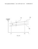 PLASMA TUBE ARRAY-TYPE DISPLAY DEVICE AND LUMINANCE CORRECTING METHOD diagram and image