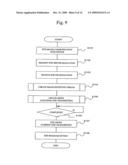 Switch, image transmission apparatus, image transmission method, image display method, image transmitting program product, and image displaying program product diagram and image