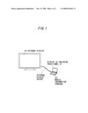 DEVICE INCLUDING DISPLAY AND INPUT FUNCTIONS AND METHOD diagram and image