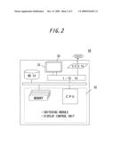 DEVICE INCLUDING DISPLAY AND INPUT FUNCTIONS AND METHOD diagram and image