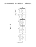 METHOD AND APPARATUS FOR MULTISCREEN MANAGEMENT FOR MULTIPLE SCREEN CONFIGURATION diagram and image