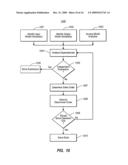 Interpretive Computing Over Visualizations, Data And Analytics diagram and image