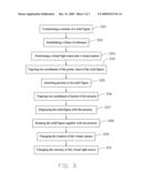 SYSTEM AND METHOD FOR DISPLAYING PICTURES IN DIGITAL PHOTO FRAME diagram and image