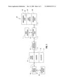 Graphics processing with hidden surface removal diagram and image