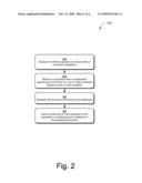 Dynamic animation scheduling diagram and image