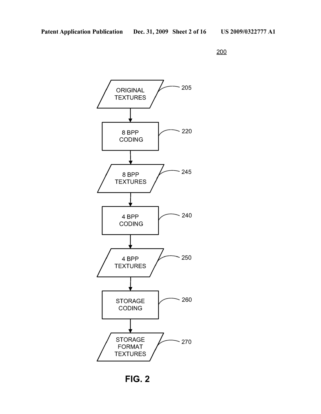 UNIFIED TEXTURE COMPRESSION FRAMEWORK - diagram, schematic, and image 03