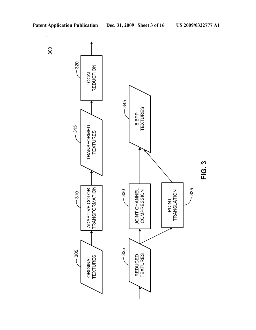 UNIFIED TEXTURE COMPRESSION FRAMEWORK - diagram, schematic, and image 04