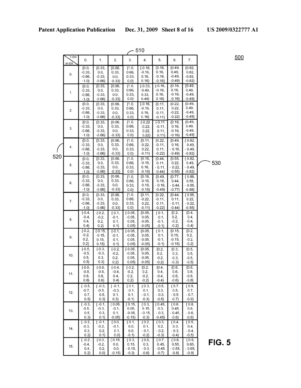 UNIFIED TEXTURE COMPRESSION FRAMEWORK - diagram, schematic, and image 09