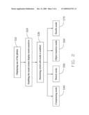 APPARATUS AND METHOD FOR TOUCH SCREEN EDITING OF DIGITAL IMAGES diagram and image