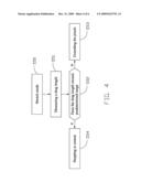 APPARATUS AND METHOD FOR TOUCH SCREEN EDITING OF DIGITAL IMAGES diagram and image