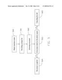 APPARATUS AND METHOD FOR TOUCH SCREEN EDITING OF DIGITAL IMAGES diagram and image