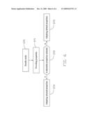 APPARATUS AND METHOD FOR TOUCH SCREEN EDITING OF DIGITAL IMAGES diagram and image