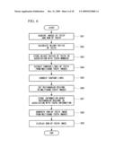 DENTAL COLORIMETRY APPARATUS diagram and image