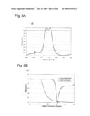 PASSIVE AND ACTIVE PHOTONIC CRYSTAL STRUCTURES AND DEVICES diagram and image