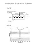 PASSIVE AND ACTIVE PHOTONIC CRYSTAL STRUCTURES AND DEVICES diagram and image