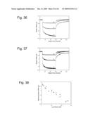 PASSIVE AND ACTIVE PHOTONIC CRYSTAL STRUCTURES AND DEVICES diagram and image