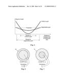 TORIC INTRAOCULAR LENS WITH MODIFIED POWER CHARACTERISTICS diagram and image