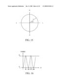 TORIC INTRAOCULAR LENS WITH MODIFIED POWER CHARACTERISTICS diagram and image