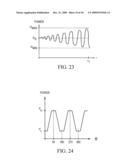 TORIC INTRAOCULAR LENS WITH MODIFIED POWER CHARACTERISTICS diagram and image