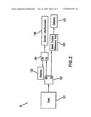 PRECISION LENGTH STANDARD FOR COHERENT LASER RADAR diagram and image