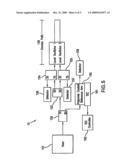 PRECISION LENGTH STANDARD FOR COHERENT LASER RADAR diagram and image