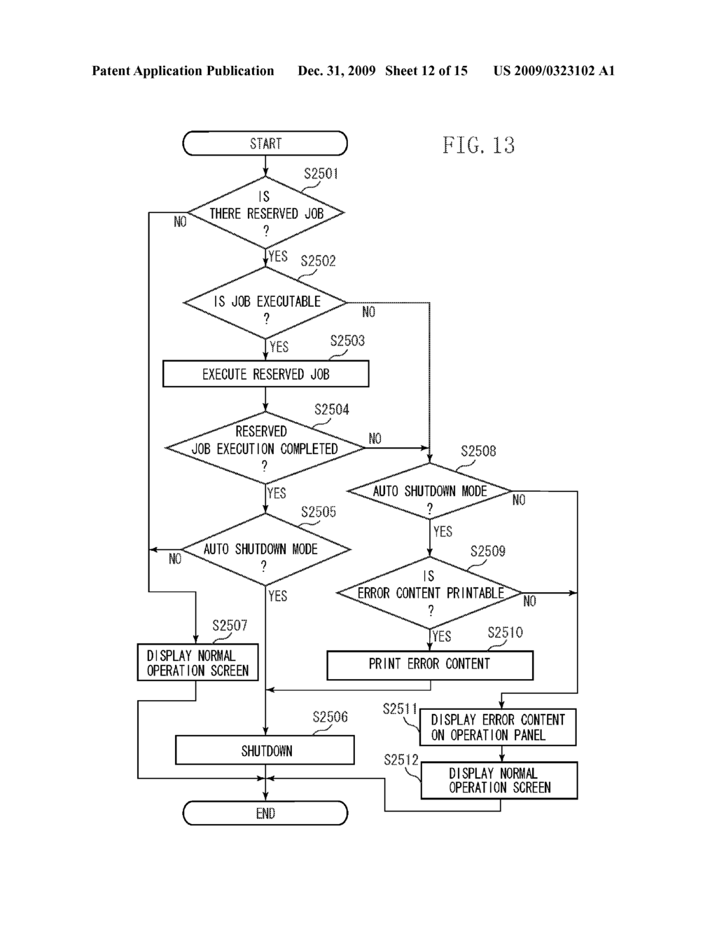 JOB PROCESSING APPARATUS, METHOD FOR CONTROLLING THE SAME,AND STORAGE MEDIUM - diagram, schematic, and image 13