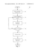 System and Method for Configuring a Scanner diagram and image