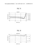 LIGHTING UNIT, IMAGE READING APPARATUS AND IMAGE FORMING APPARATUS USING THE SAME diagram and image