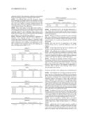 LIGHTING UNIT, IMAGE READING APPARATUS AND IMAGE FORMING APPARATUS USING THE SAME diagram and image