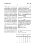 Anti-Reflection Structure Body, Method Of Producing The Same And Method Of Producing Optical Member diagram and image