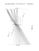 IMAGING MODULE WITH SYMMETRICAL LENS SYSTEM AND METHOD OF MANUFACTURE diagram and image