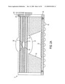 IMAGING MODULE WITH SYMMETRICAL LENS SYSTEM AND METHOD OF MANUFACTURE diagram and image