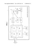 SERVO SIGNAL RECORDING METHOD AND MAGNETIC DISK APPARATUS diagram and image