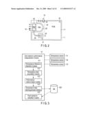 Information Processing Apparatus diagram and image