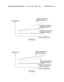 Information Processing Apparatus diagram and image