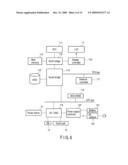 Information Processing Apparatus diagram and image