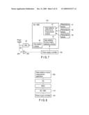 Information Processing Apparatus diagram and image