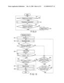 Information Processing Apparatus diagram and image