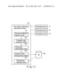 Information Processing Apparatus diagram and image