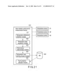 Information Processing Apparatus diagram and image