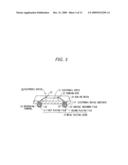 ELECTRONIC DEVICE SUBSTRATE, ELECTRONIC DEVICE AND METHODS FOR MAKING SAME diagram and image