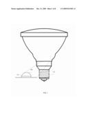 LED PAR AND R LAMPS diagram and image