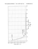 HIGH-INTENSITY DISCHARGE LAMP FOR SPOT LIGHTING diagram and image