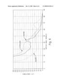 HIGH-INTENSITY DISCHARGE LAMP FOR SPOT LIGHTING diagram and image